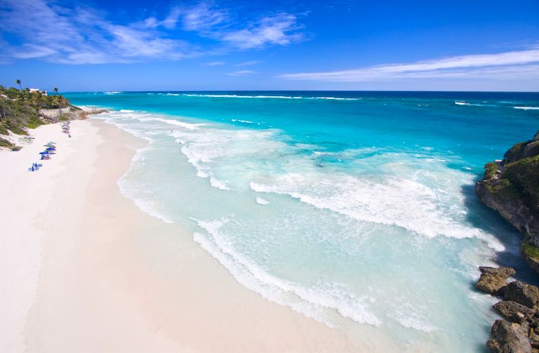 Quiz: - Which Caribbean Island is Right for you?